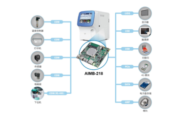 研華AIMB-218工業主板 賦能血液分析診斷的堅實算力核心與創新開發平臺